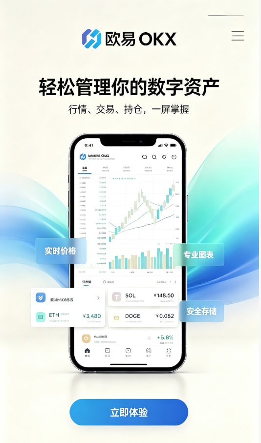 问答图